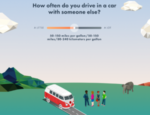 screenshot from the Footprint calculator mobility question