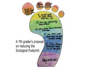 student drawing of ways to reduce personal Footprint