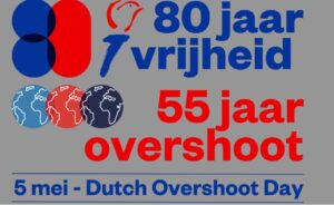 Dutch Overshoot Day 2025